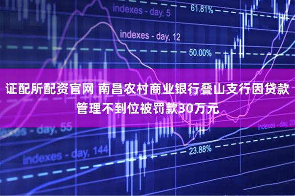 证配所配资官网 南昌农村商业银行叠山支行因贷款管理不到位被罚款30万元